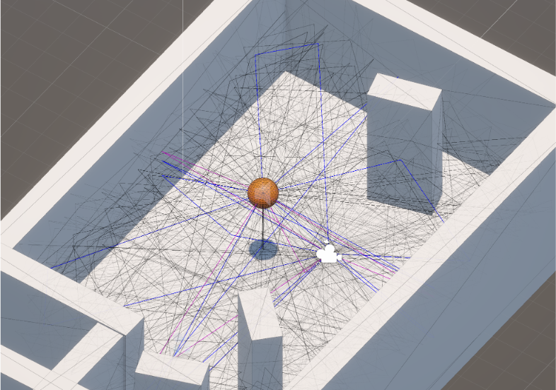 VAE — Virtual Acoustic Environments